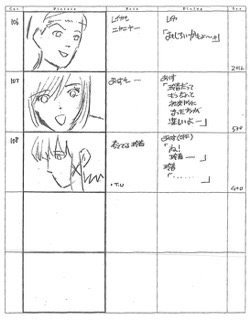 Serial Experiments Lain — Layer 02: Girls (Девочки) — раскадровка 55 (09:49–10:00)