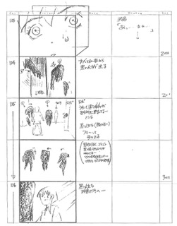 Serial Experiments Lain — Layer 02: Girls (Девочки) — раскадровка 65 (12:08–12:17)