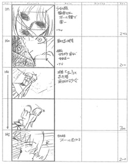 Serial Experiments Lain — Layer 02: Girls (Девочки) — раскадровка 67 (12:26–12:35)
