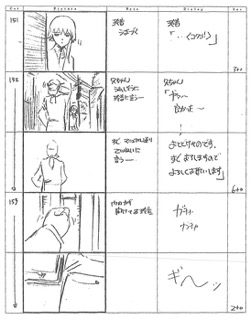 Serial Experiments Lain — Layer 02: Girls (Девочки) — раскадровка 71 (13:06–13:18)
