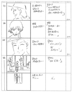 Serial Experiments Lain — Layer 02: Girls (Девочки) — раскадровка 76 (14:04–14:22)