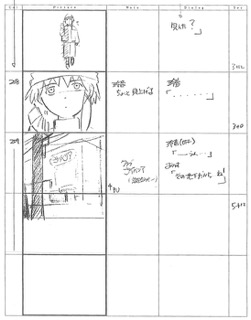 Serial Experiments Lain — Layer 02: Girls (Девочки) — раскадровка 93 (17:43–17:53)