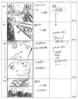 Serial Experiments Lain — Layer 02: Girls (Девочки) — раскадровка 96 (18:20–18:29)