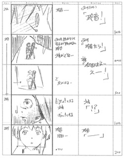 Serial Experiments Lain — Layer 02: Girls (Девочки) — раскадровка 106 (20:26–20:36)