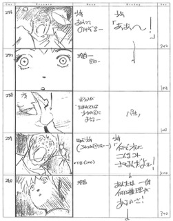 Serial Experiments Lain — Layer 02: Girls (Девочки) — раскадровка 107 (20:36–20:48)