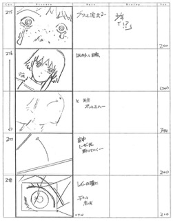Serial Experiments Lain — Layer 02: Girls (Девочки) — раскадровка 112 (21:38–21:47)