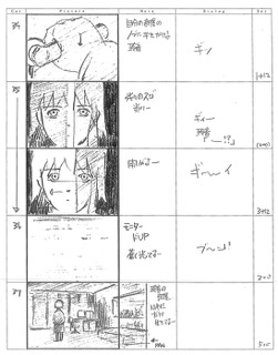Serial Experiments Lain — Layer 03: Psyche (Психе) — раскадровка 31 (05:07–05:17)