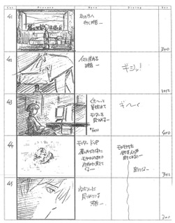 Serial Experiments Lain — Layer 03: Psyche (Психе) — раскадровка 33 (05:28–05:46)