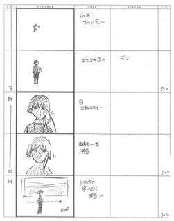 Serial Experiments Lain — Layer 03: Psyche (Психе) — раскадровка 35 (05:59–06:11)