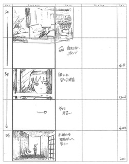 Serial Experiments Lain — Layer 03: Psyche (Психе) — раскадровка 36 (06:11–06:20)