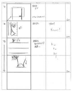 Serial Experiments Lain — Layer 03: Psyche (Психе) — раскадровка 43 (07:41–07:49)