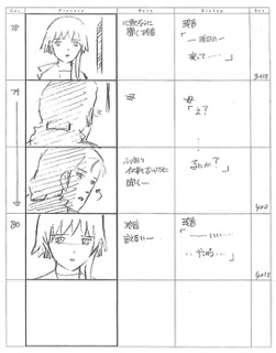 Serial Experiments Lain — Layer 03: Psyche (Психе) — раскадровка 45 (08:03–08:14)