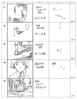 Serial Experiments Lain — Layer 03: Psyche (Психе) — раскадровка 46 (08:14–08:35)