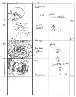 Serial Experiments Lain — Layer 03: Psyche (Психе) — раскадровка 60 (11:03–11:14)