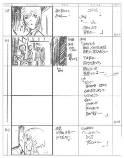 Serial Experiments Lain — Layer 03: Psyche (Психе) — раскадровка 61 (11:15–11:36)