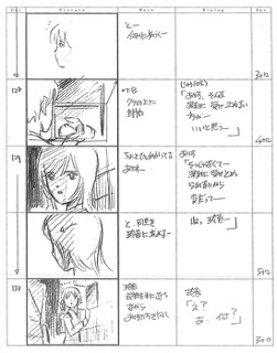 Serial Experiments Lain — Layer 03: Psyche (Психе) — раскадровка 62 (11:36–11:50)