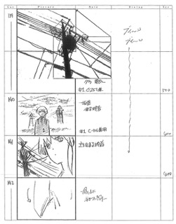 Serial Experiments Lain — Layer 03: Psyche (Психе) — раскадровка 66 (12:25–12:38)