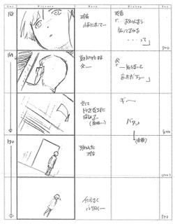 Serial Experiments Lain — Layer 03: Psyche (Психе) — раскадровка 77 (15:25–15:38)