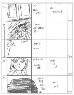 Serial Experiments Lain — Layer 03: Psyche (Психе) — раскадровка 79 (15:46–15:56)