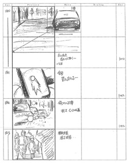 Serial Experiments Lain — Layer 03: Psyche (Психе) — раскадровка 81 (16:00–16:07)