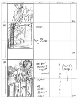 Serial Experiments Lain — Layer 03: Psyche (Психе) — раскадровка 82 (16:07–16:20)