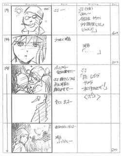 Serial Experiments Lain — Layer 03: Psyche (Психе) — раскадровка 86 (16:47–17:00)