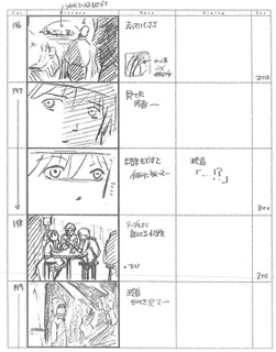 Serial Experiments Lain — Layer 03: Psyche (Психе) — раскадровка 87 (17:01–17:07)