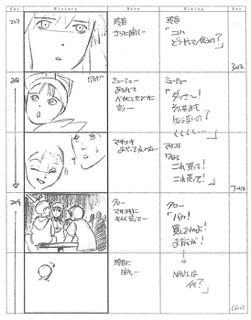 Serial Experiments Lain — Layer 03: Psyche (Психе) — раскадровка 91 (17:46–18:00)