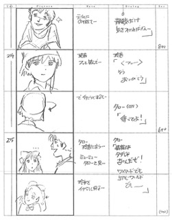 Serial Experiments Lain — Layer 03: Psyche (Психе) — раскадровка 94 (18:44–18:57)