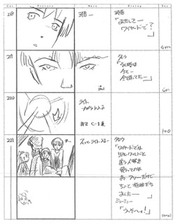 Serial Experiments Lain — Layer 03: Psyche (Психе) — раскадровка 96 (19:12–19:32)