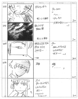 Serial Experiments Lain — Layer 03: Psyche (Психе) — раскадровка 98 (19:47–19:57)