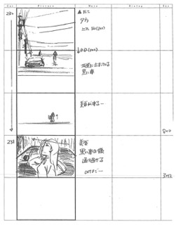 Serial Experiments Lain — Layer 03: Psyche (Психе) — раскадровка 101 (20:16–20:26)