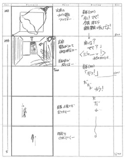 Serial Experiments Lain — Layer 03: Psyche (Психе) — раскадровка 106 (21:10–21:25)