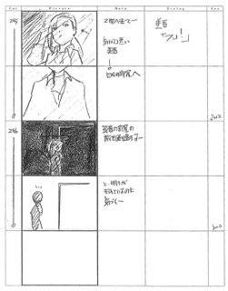 Serial Experiments Lain — Layer 03: Psyche (Психе) — раскадровка 107 (21:25–21:32)
