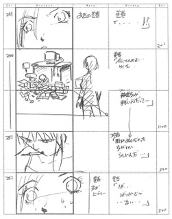 Serial Experiments Lain — Layer 03: Psyche (Психе) — раскадровка 109 (21:44–22:05)