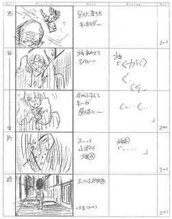 Serial Experiments Lain — Layer 04: Religion (Религия) — раскадровка 31 (05:24–05:33)