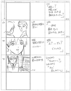Serial Experiments Lain — Layer 04: Religion (Религия) — раскадровка 42 (07:35–07:54)