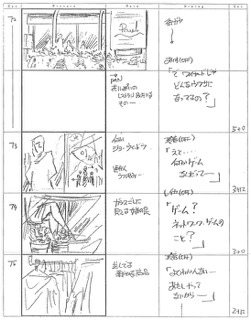 Serial Experiments Lain — Layer 04: Religion (Религия) — раскадровка 43 (07:55–08:09)