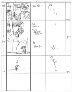 Serial Experiments Lain — Layer 04: Religion (Религия) — раскадровка 63 (12:18–12:25)
