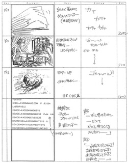 Serial Experiments Lain — Layer 04: Religion (Религия) — раскадровка 89 (18:38–19:10)