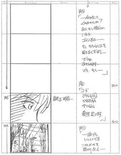 Serial Experiments Lain — Layer 04: Religion (Религия) — раскадровка 91 (19:32–19:55)