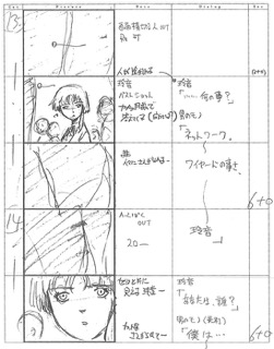 Serial Experiments Lain — Layer 05: Distortion (Искажение) — раскадровка 21 (03:23–03:37)
