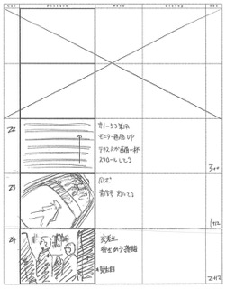 Serial Experiments Lain — Layer 05: Distortion (Искажение) — раскадровка 26 (04:12–04:18)
