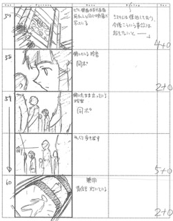 Serial Experiments Lain — Layer 05: Distortion (Искажение) — раскадровка 37 (06:33–06:46)