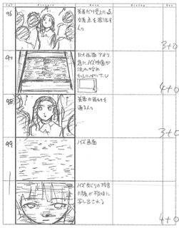 Serial Experiments Lain — Layer 05: Distortion (Искажение) — раскадровка 50 (08:48–09:02)