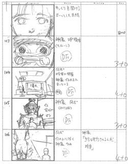 Serial Experiments Lain — Layer 05: Distortion (Искажение) — раскадровка 53 (09:14–09:30)