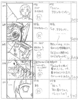 Serial Experiments Lain — Layer 05: Distortion (Искажение) — раскадровка 54 (09:31–09:58)