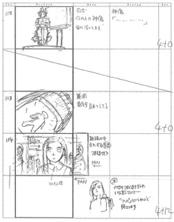 Serial Experiments Lain — Layer 05: Distortion (Искажение) — раскадровка 55 (09:58–10:10)