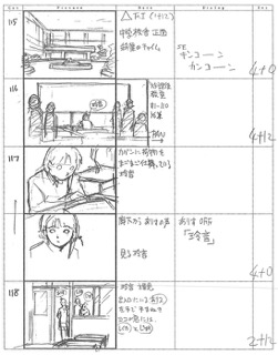 Serial Experiments Lain — Layer 05: Distortion (Искажение) — раскадровка 56 (10:11–10:26)