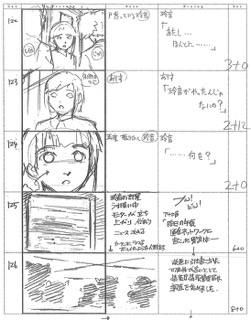 Serial Experiments Lain — Layer 05: Distortion (Искажение) — раскадровка 58 (10:44–11:07)